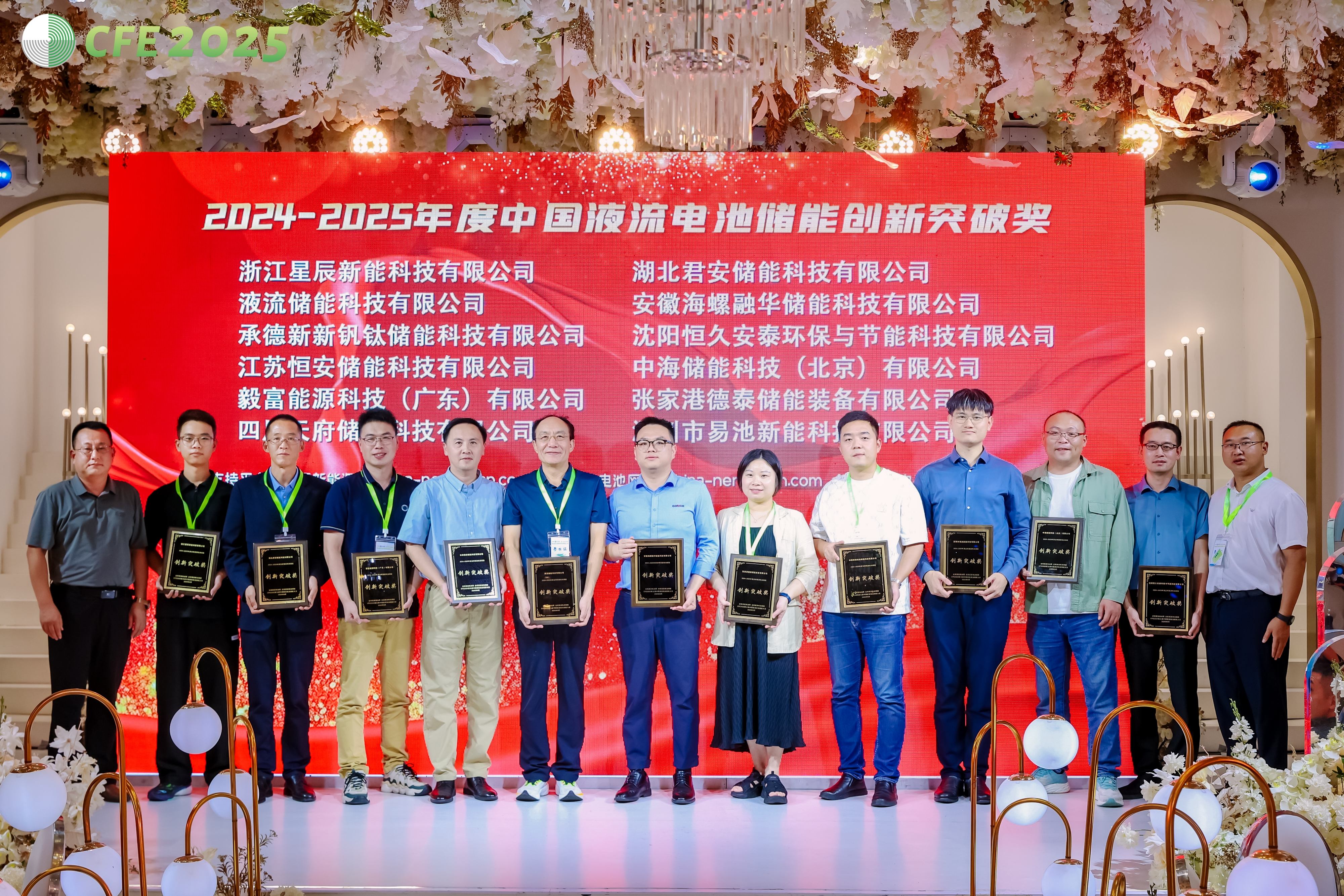 20aeeb2511e043f949089d98b44ee3c3